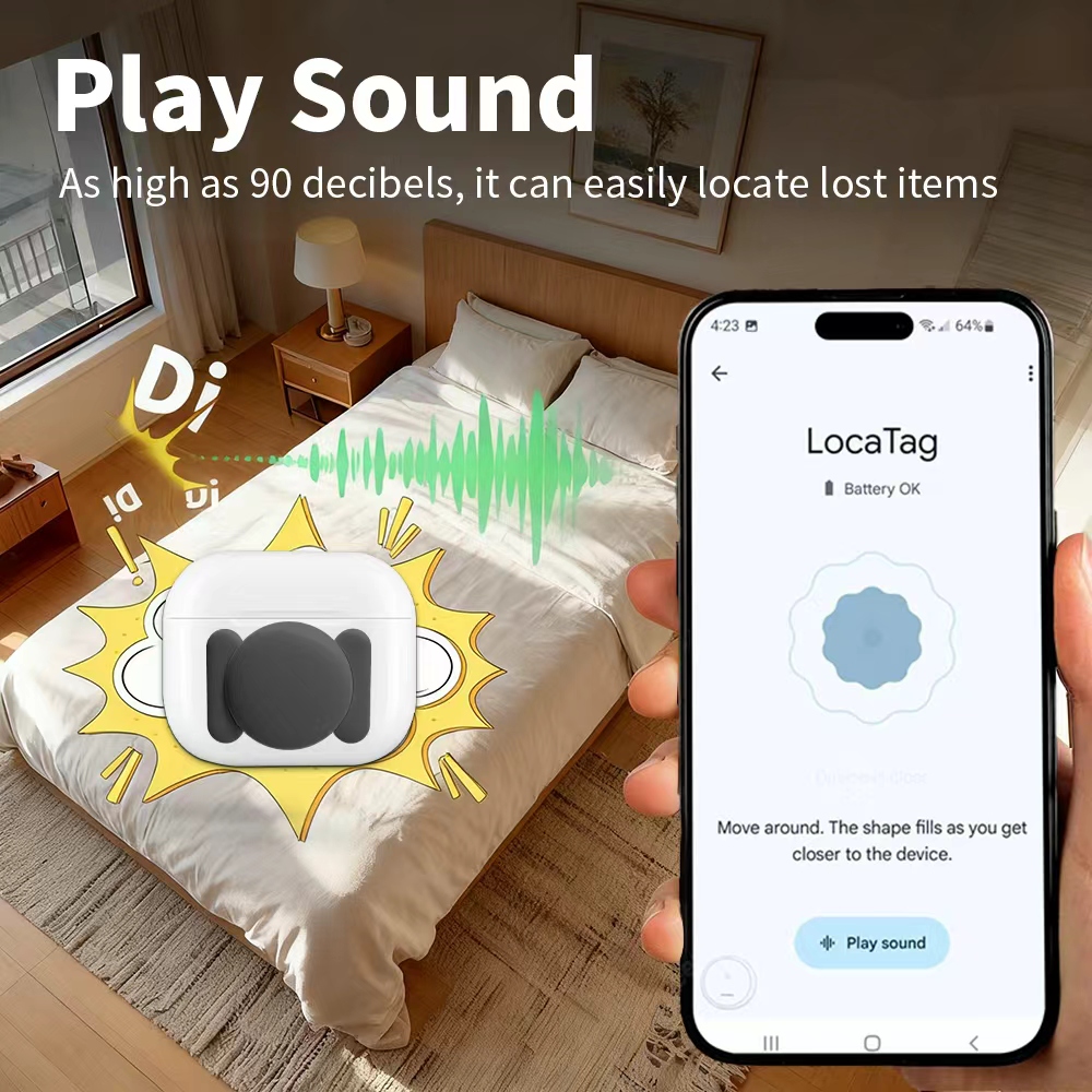 Localizador de Seguridad Andro - Home Security Items reseña y precio
