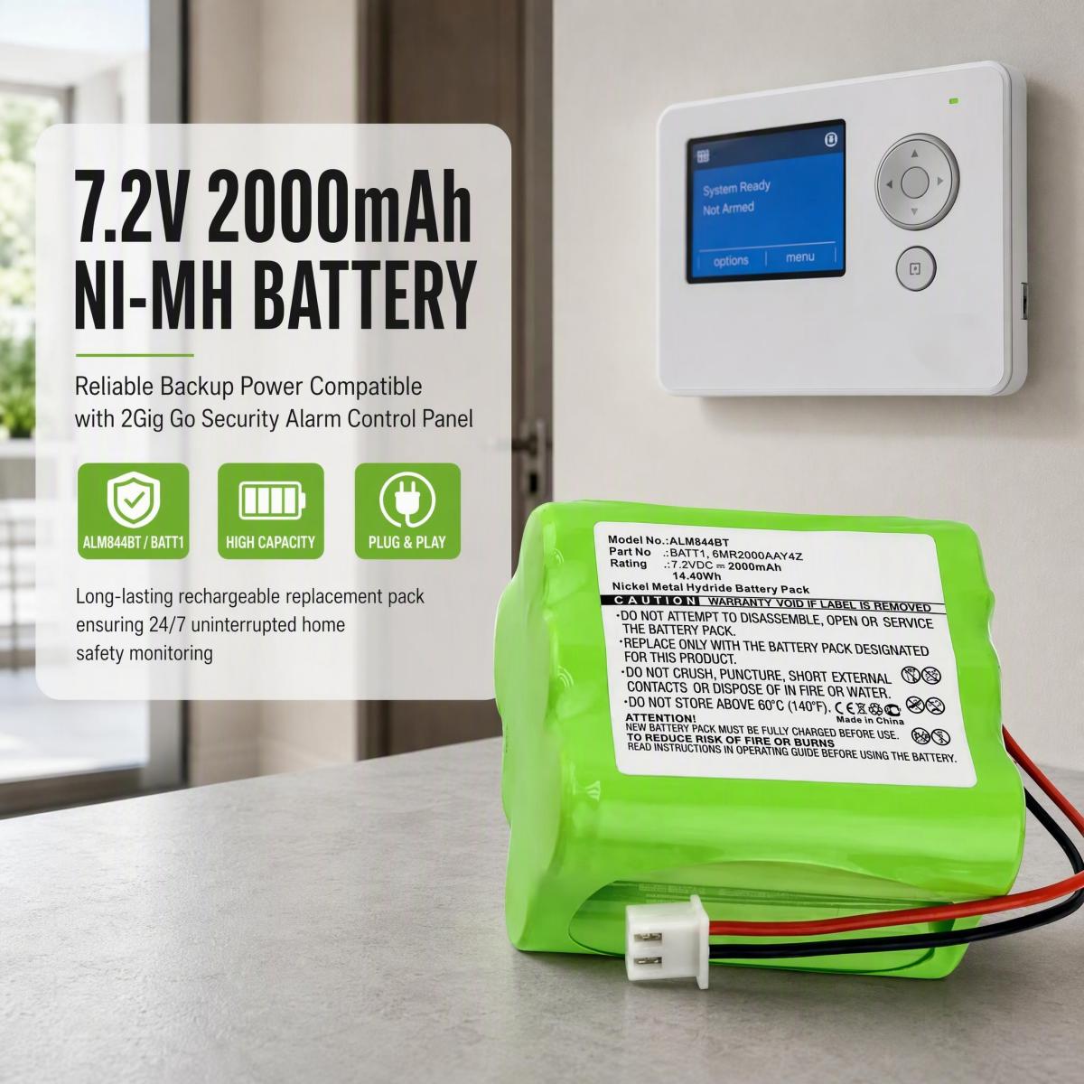 Batería de repuesto recargable - Home Security Battery Replacement reseña y precio